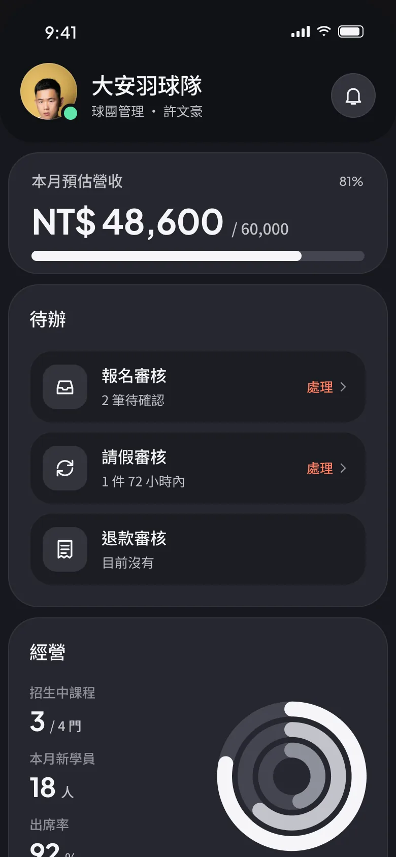 BadHub 球團 的畫面